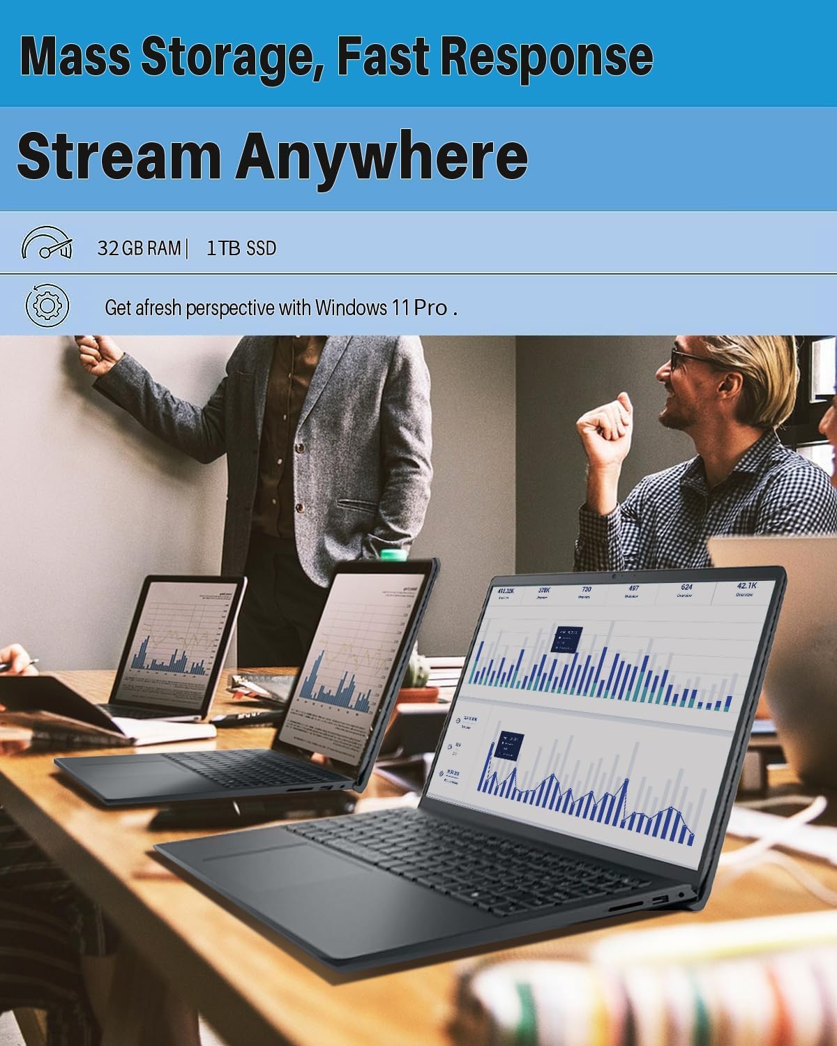 Dell Dell Inspiron 15 3520 i5 Laptop FHD+ Touch Office Pro Lifetime