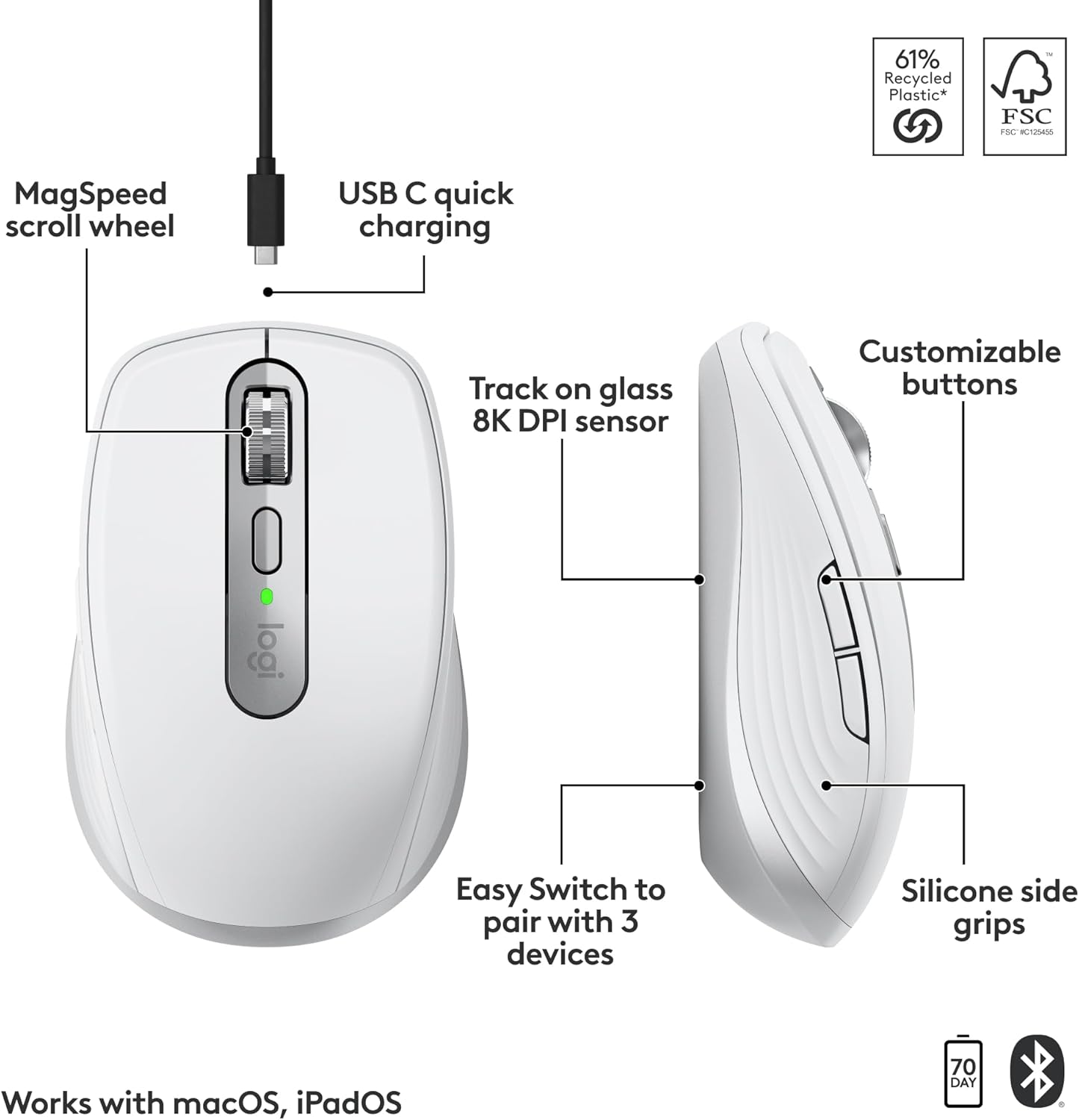 Logitech 910-006944 MX Anywhere 3S Mac Wireless Mouse