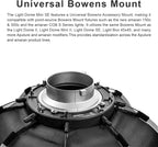 Aputure amaran Light Dome Mini SE Softbox Bowens Mount