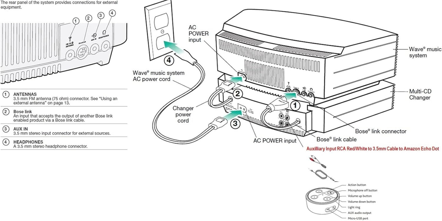 Bose Wave 3 Music System - Titanium Silver - Alexa Compatible