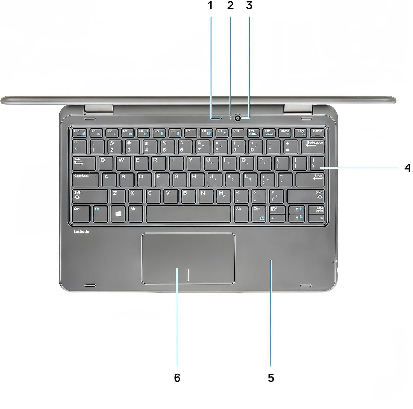 Dell Dell Latitude 3190 2-in-1 N5030 Touch Laptop Renewed