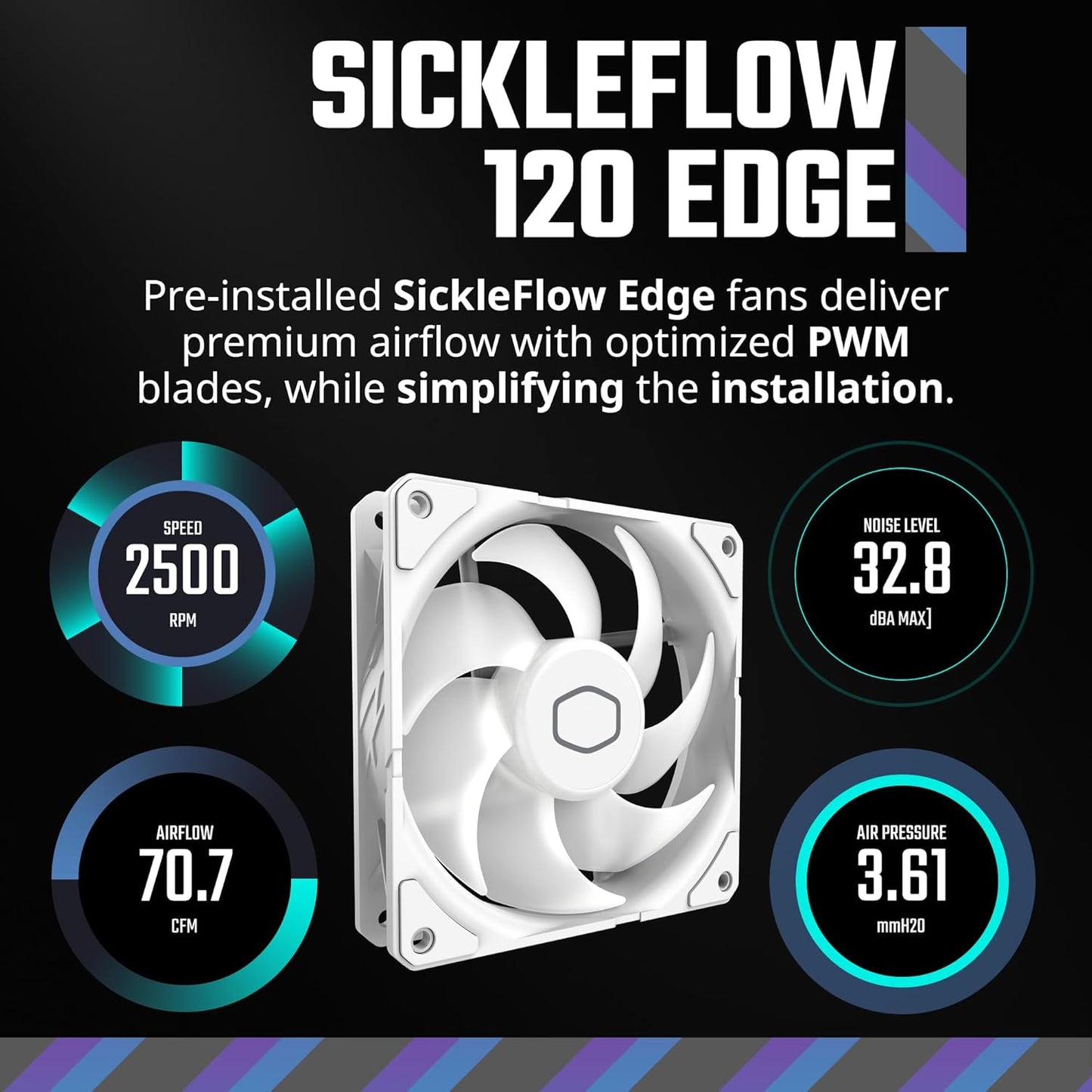 Cooler Master MLX-D36M-A25PZ-RW 360 Atmos White AIO Liquid CPU Cooler