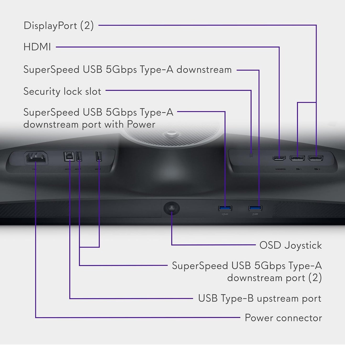 Alienware AW2724HF 27-inch 360Hz FHD Gaming Monitor