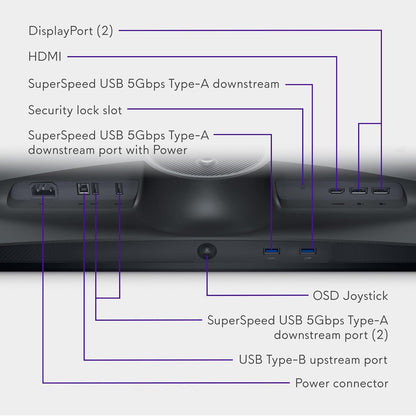 Alienware AW2724HF 27-inch 360Hz FHD Gaming Monitor
