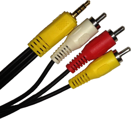 Roku Composite Cable (Red/White/Yellow) for Older TVs