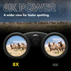 Nikon 16776 PROSTAFF P3 8x42 Waterproof Binoculars