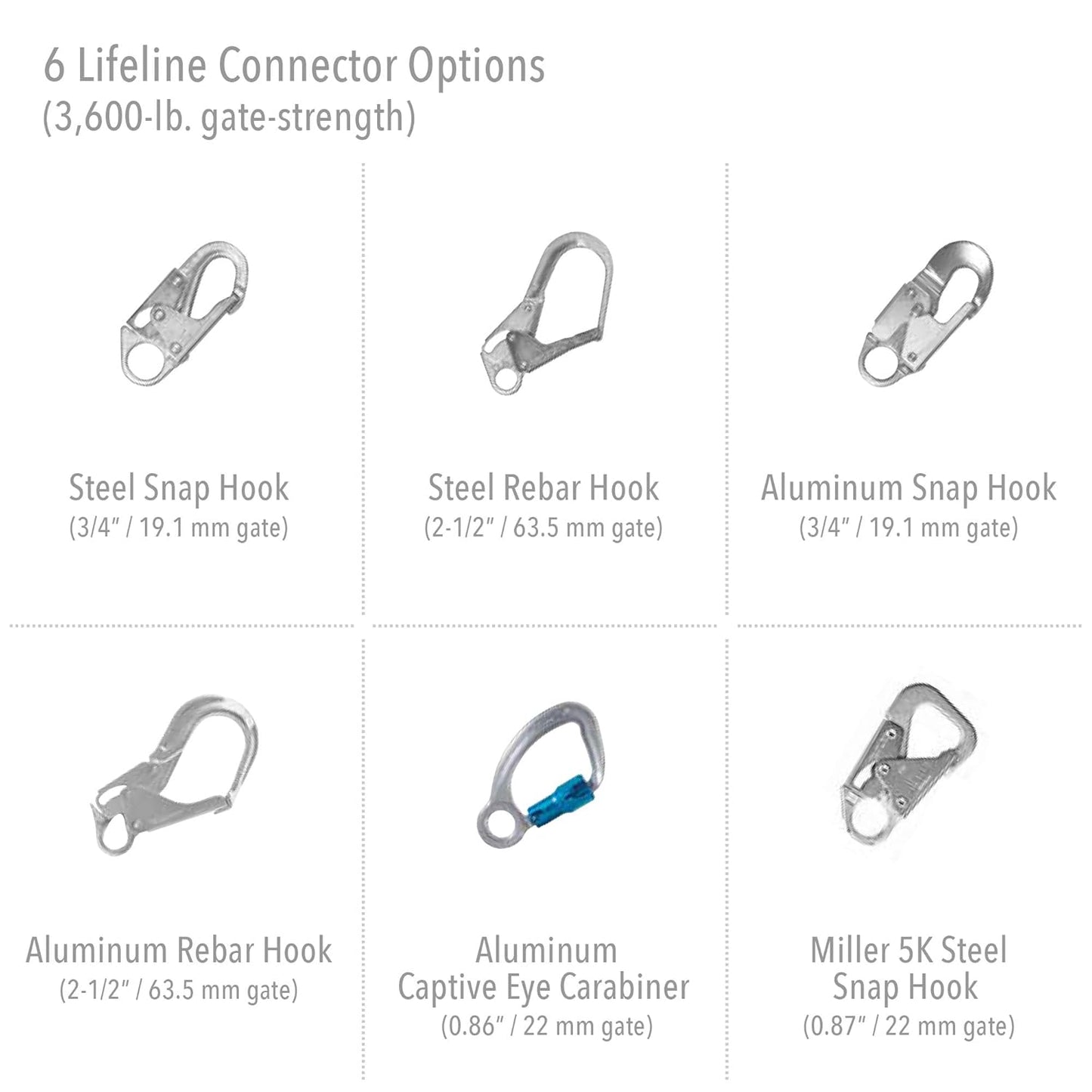 Miller MFLEC2-12/9FT TurboLite Edge 9ft Fall Limiter