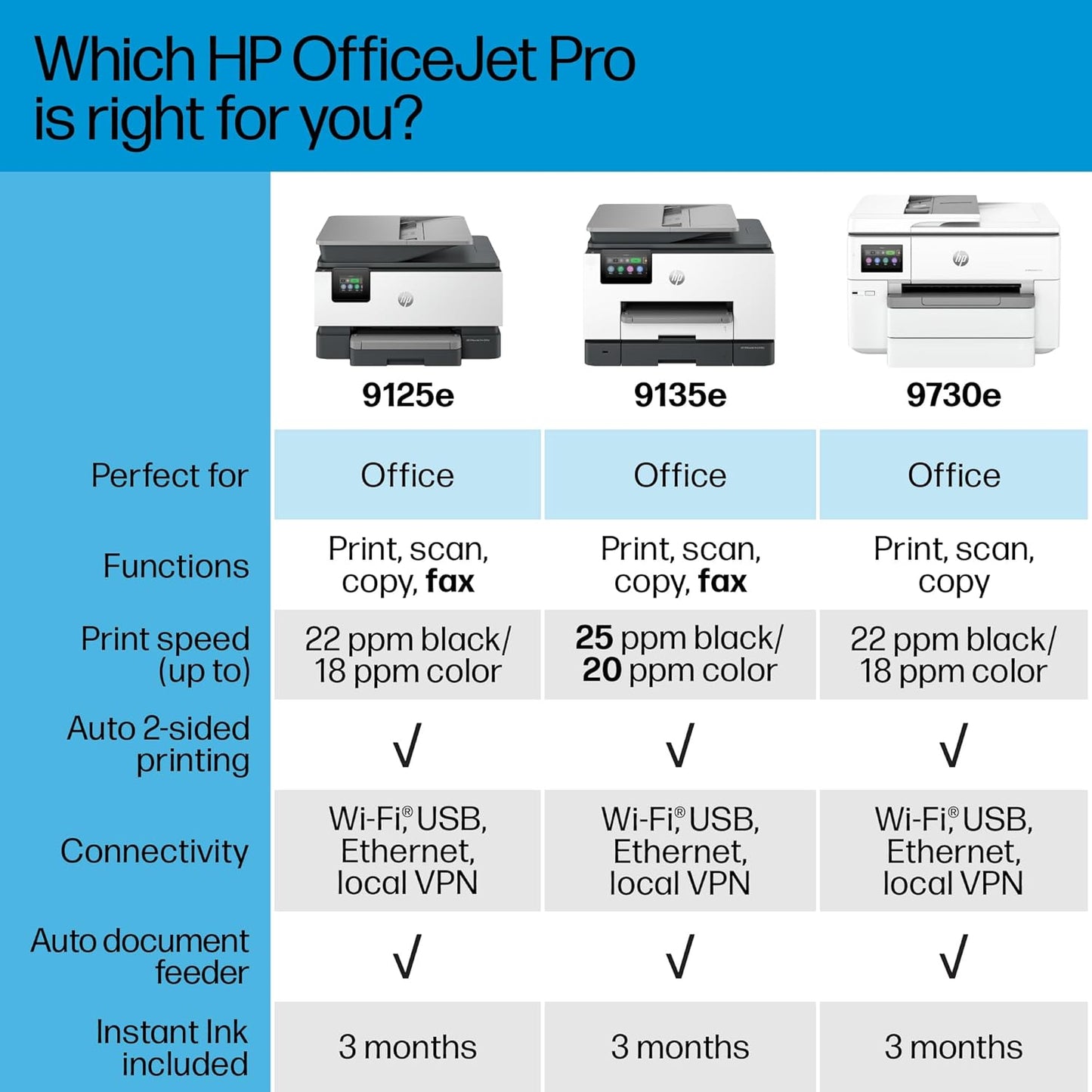 HP 9730e OfficeJet Pro Wide Format Wireless Printer