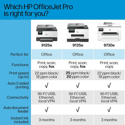 HP 9730e OfficeJet Pro Wide Format Wireless Printer
