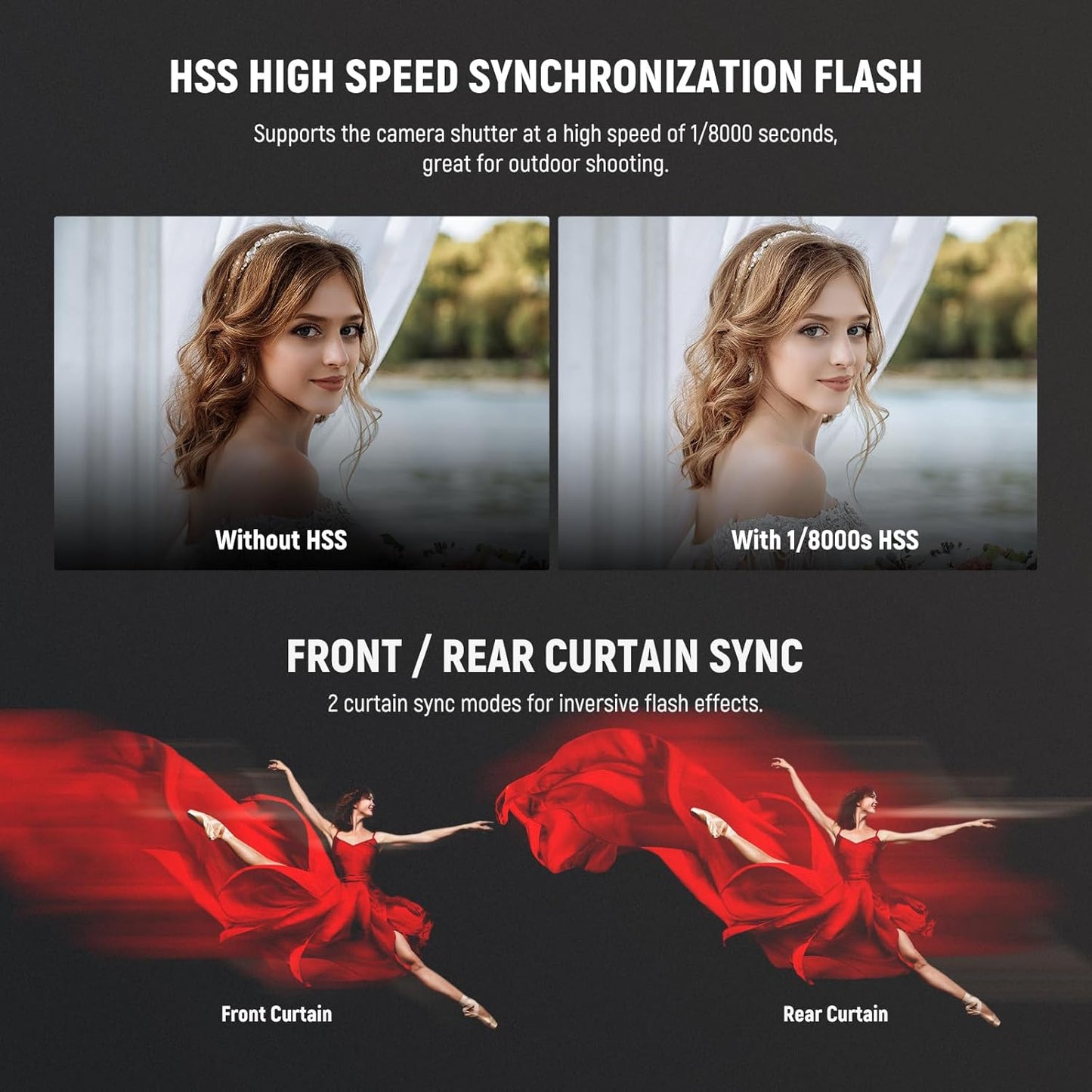 Neewer Z760-N TTL Speedlite Flash for Nikon