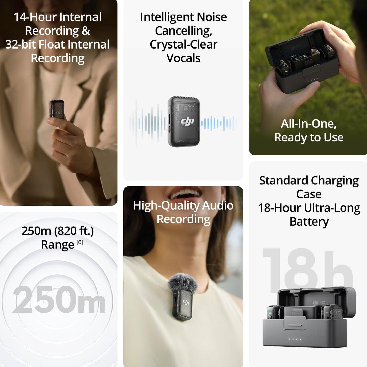 DJI E1DJIMIC2TXRXCC Mic 2 Wireless Microphone Bundle