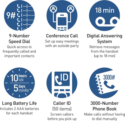 Panasonic KX-TGD863W Cordless Phone Answering Machine 3-Handset