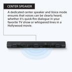 Sony X80K Series 50 Inch 4K Google TV Soundbar Bundle