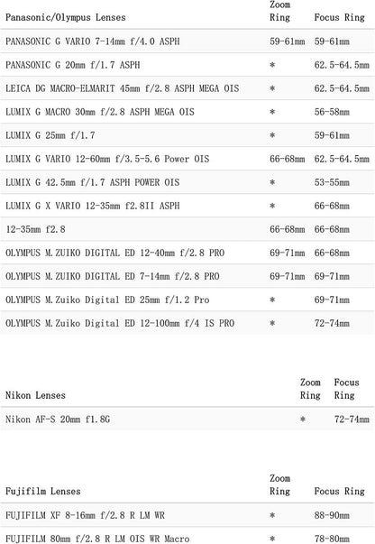 Tilta TA-FGR 0.8 Seamless Focus Gear Ring