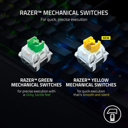 Razer BlackWidow V3 Quartz Edition Mechanical Gaming Keyboard Bundle