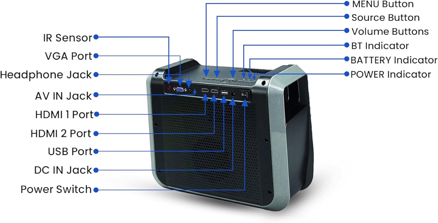 RCA RPJ060BK 1080p Home Theater Projector Graphite