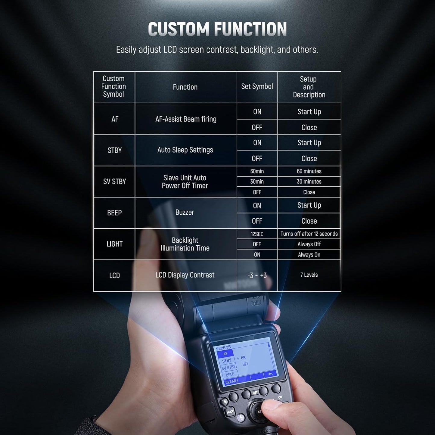 Neewer NW700-S TTL Flash Speedlite for Sony Cameras