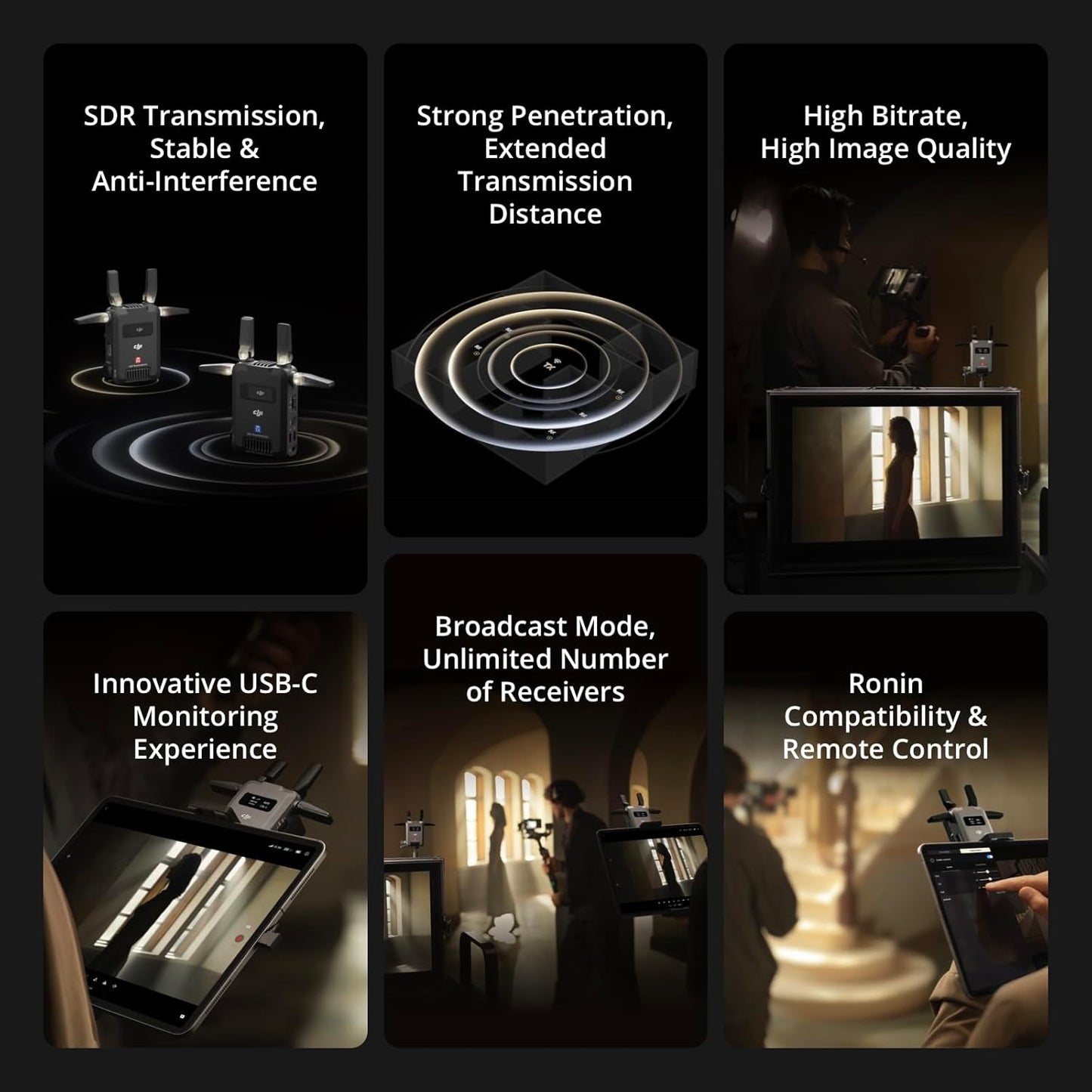 DJI 6941565983947 SDR Transmission Receiver