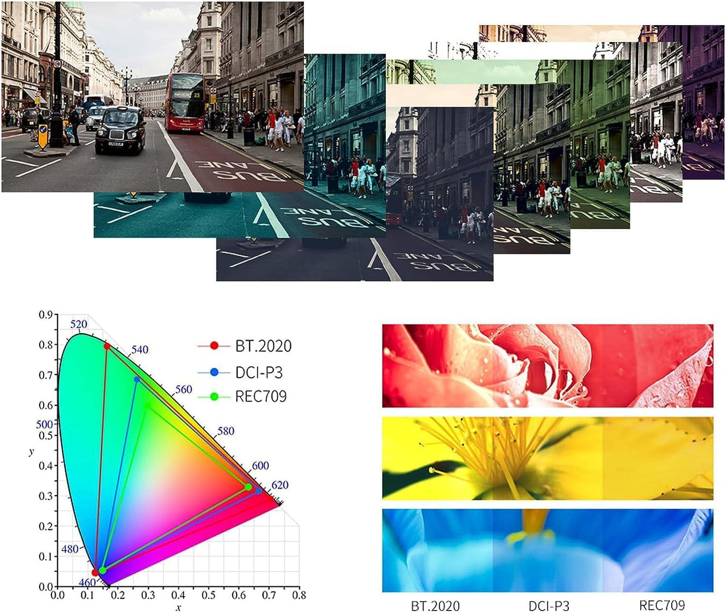 FEELWORLD LUT11 10.1" 2000nit Touch Screen Monitor