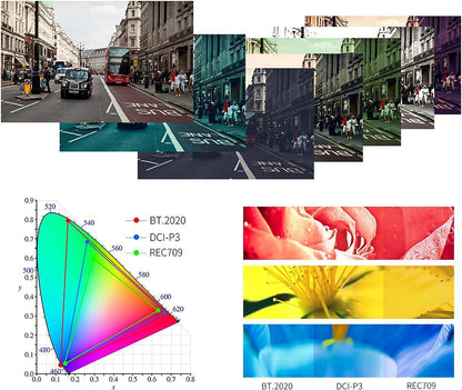 FEELWORLD LUT11 10.1" 2000nit Touch Screen Monitor