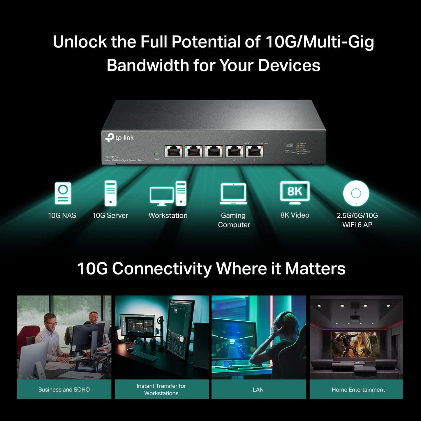 TP-Link TL-SX105 5-Port 10G Multi-Gigabit Ethernet Switch