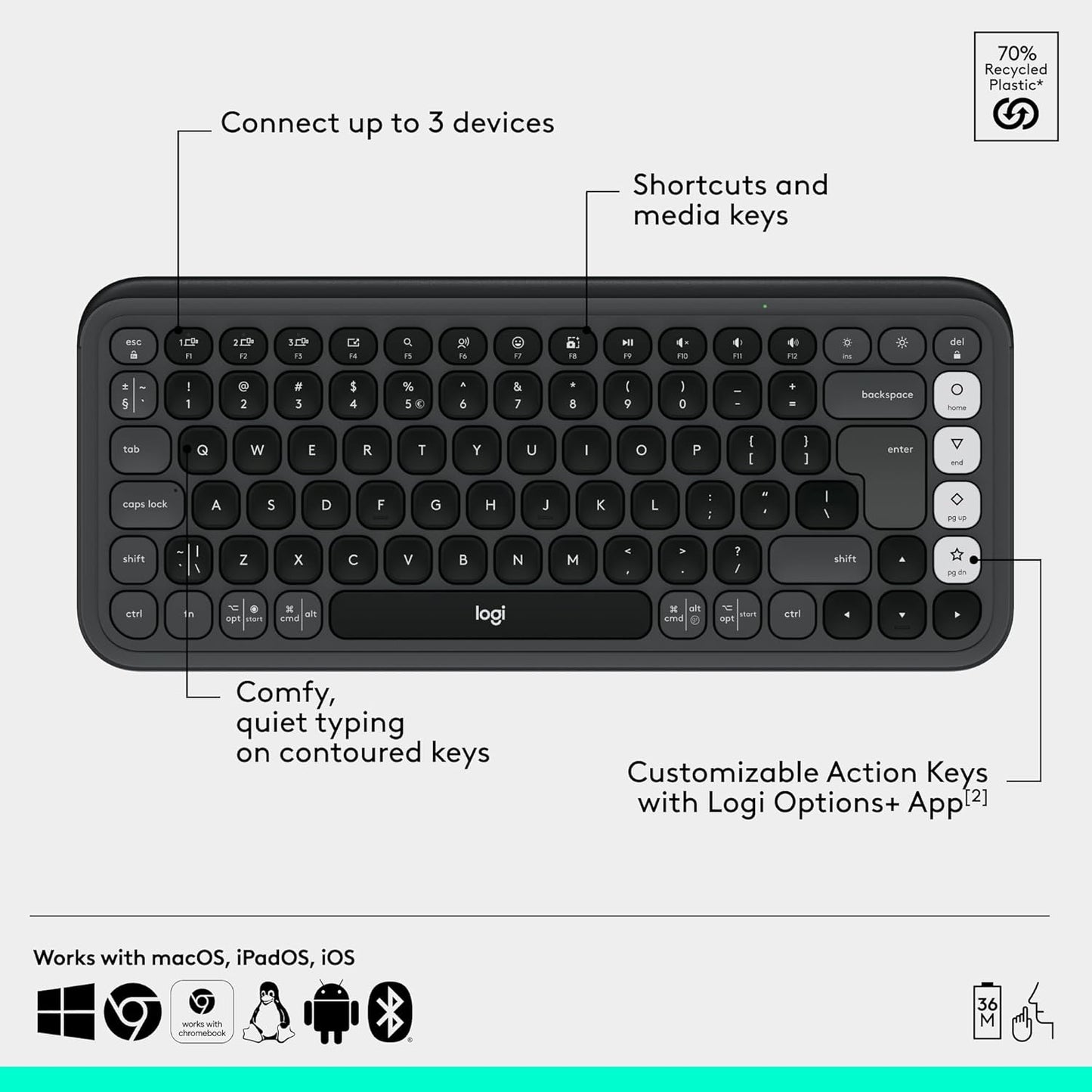 Logitech 920-013135 POP ICON Bluetooth Keyboard and Mouse Combo