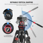 Neewer GM006 Heavy Duty Video Tripod Fluid Head with QR Plate