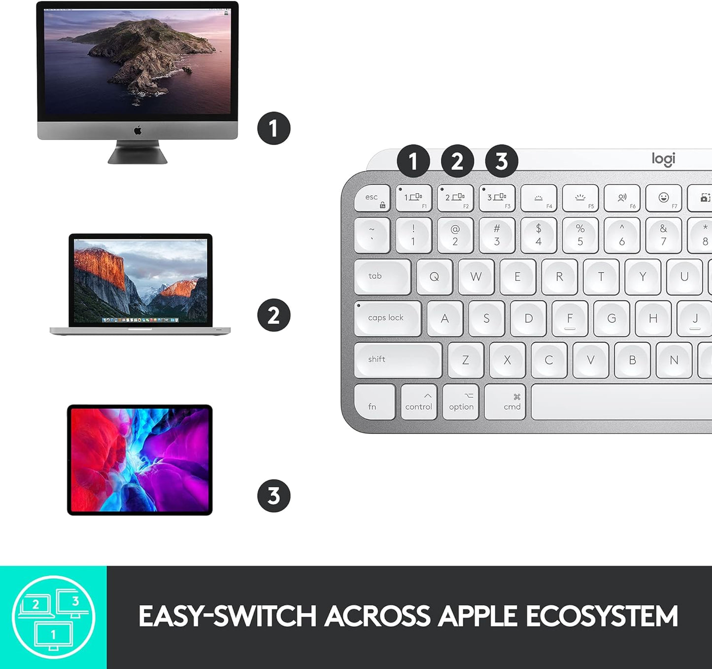 Logitech MX Keys Mini for Mac Bluetooth Keyboard (Renewed)