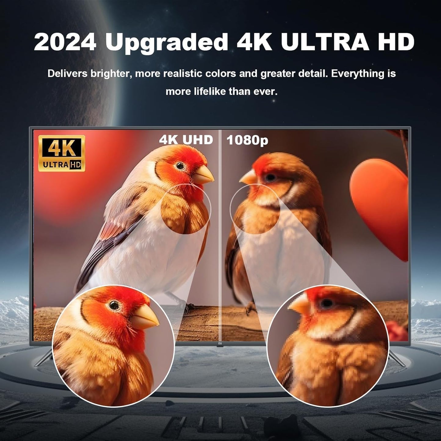 HP 2024 Upgraded TV Antenna Indoor/Outdoor