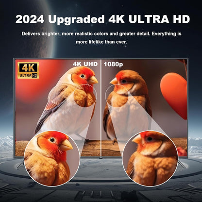 HP 2024 Upgraded TV Antenna Indoor/Outdoor