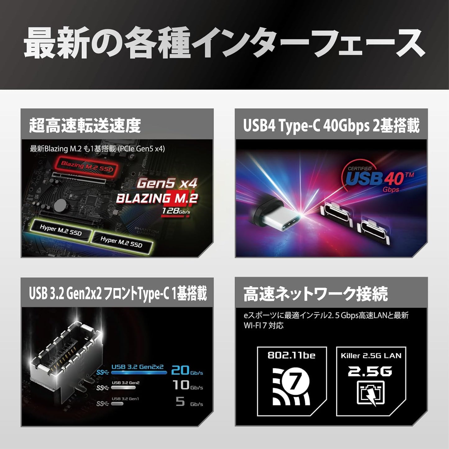 ASRock X870 RIPTIDE WIFI Phantom Gaming AM5 Motherboard
