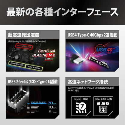 ASRock X870 RIPTIDE WIFI Phantom Gaming AM5 Motherboard