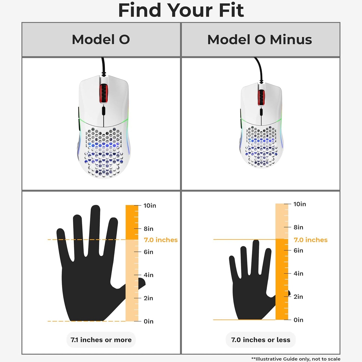 Glorious GOM-GWHITE Model O- (Minus) Ultralight Gaming Mouse