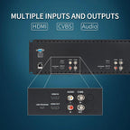 FEELWORLD D71 PLUS-H Dual 7