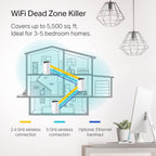 TP-Link Deco S4 (3-Pack) AC1900 Mesh WiFi System