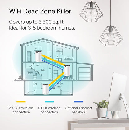 TP-Link Deco S4 (3-Pack) AC1900 Mesh WiFi System