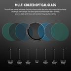 Neewer 10104838 Dashcam CPL Filter for VIOFO Cameras