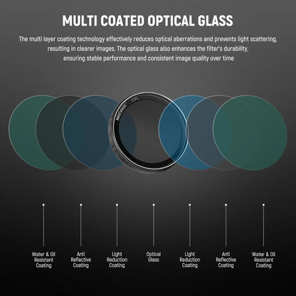 Neewer 10104838 Dashcam CPL Filter for VIOFO Cameras
