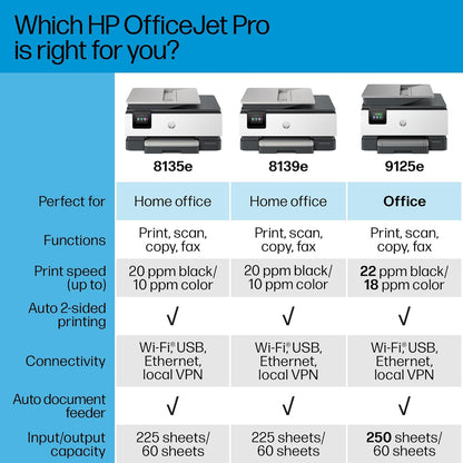 HP 40Q35A#B1H OfficeJet Pro 8135e Wireless Printer