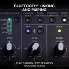 Mackie Thump210XT 10