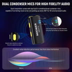 Neewer KM24 Wireless Lavalier Microphone USB-C Dual Mics