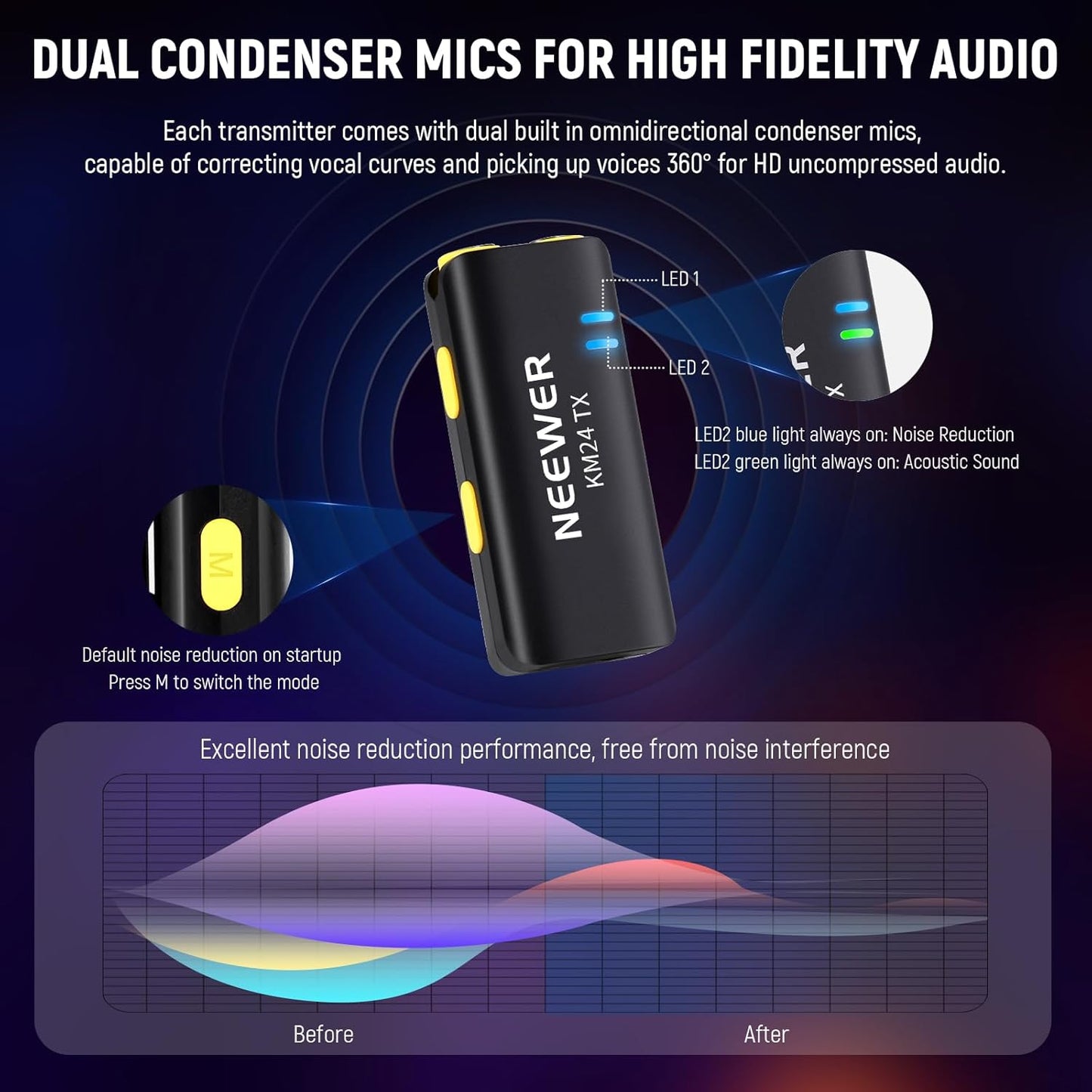 Neewer KM24 Wireless Lavalier Microphone USB-C Dual Mics
