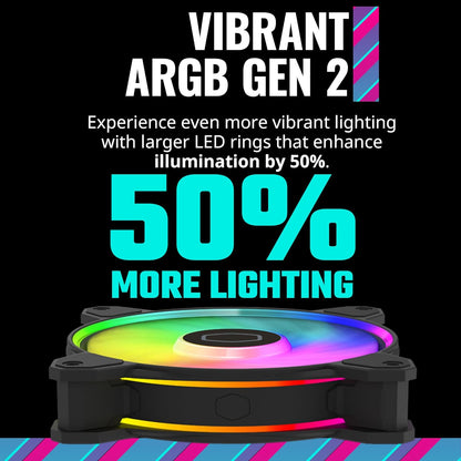 Cooler Master MFL-B2DN-213P2-R2 MasterFan MF120 Halo² ARGB Fan