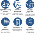 Panasonic KX-TGF382M Bluetooth Cordless Phone Answering Machine