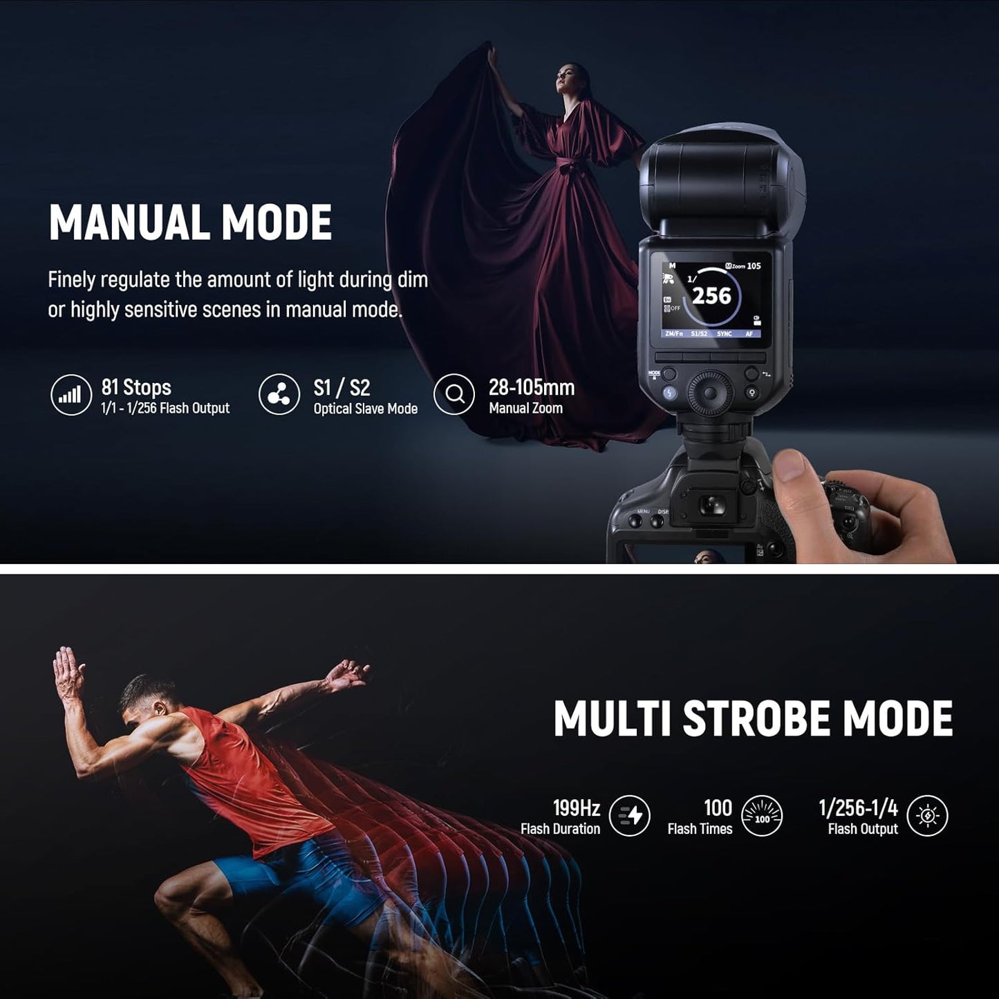 Neewer Z2-C 2.4G TTL Round Head Flash for Canon