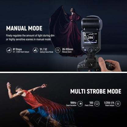 Neewer Z2-C 2.4G TTL Round Head Flash for Canon