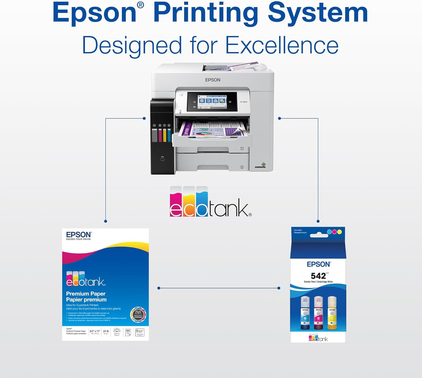 Epson T542520-S EcoTank Ink Bottle Combo Pack