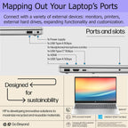 HP Pavilion 2025 15.6