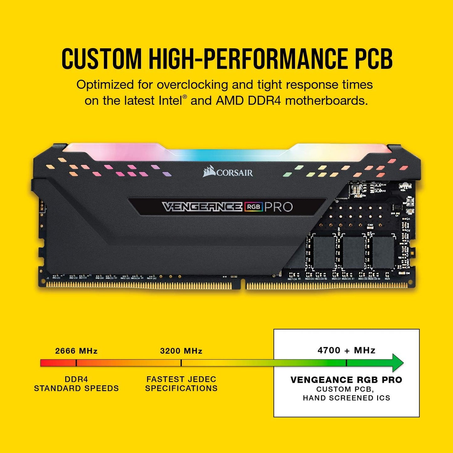 Corsair CMW16GX4M2D3600C18 VENGEANCE RGB PRO 16GB DDR4