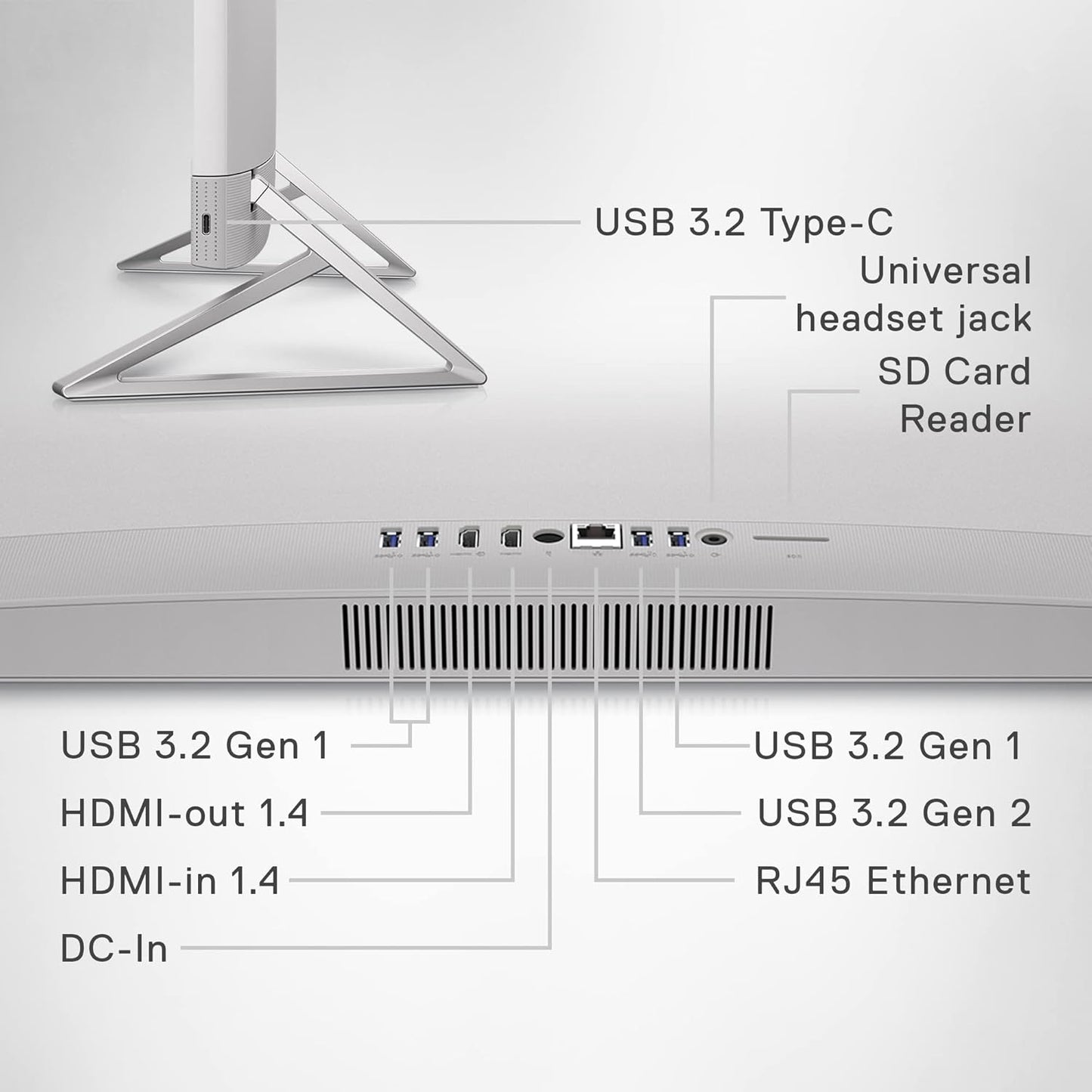 Dell i7720-7992WHT-PUS Inspiron 7720 All-in-One: i7, 32GB, MX550